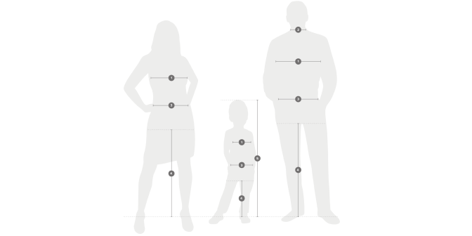 Silhouettes of a woman, a child and a man showing where to take each measurement
